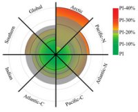 Ocean Acidification Planetary Boundary Crossed